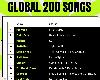 V.A. - Billboard The Top Global 200 Songs Of 2023 (2023@1.6GB@320K@KF)(1P)